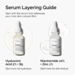 The Ordinary Niacinamide 10% + Zinc 1%, Smoothing Serum for Blemish-Prone Skin, 30 ml - Image 7