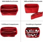 OMYSTYLE Red Organizer Insert, Felt Tote Bag Organizer Insert with 5 Sizes, Handbag Dividers for Inside Purse, Compatible with Longchamp, Neverful, Speedy and More - Image 3
