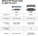 HP Smart Tank 5102 Wireless All-in-One Refillable Printer, Scanner, Copier with up to 3 Years of Ink Included, Best for Home, Cartridge-Free. - Image 8