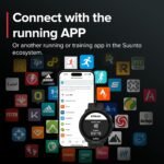 SUUNTO Run GPS Sport Running Watch, Lightweight 1.32" AMOLED Black Textile | Dual-Band GNSS, 12D Battery Life, Touchscreen, 34+ Sports, Daily Activity&Recovery Tracking, 4GB Offline Music, SUUNTO App - Image 9
