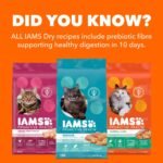 IAMS Proactive Health Senior Dry Cat Food, Chicken Flavour, 3.18kg | Real Chicken 1st Ingredient, no fillers, Vitamin E immune support, taurine for heart health, grain free - Image 7