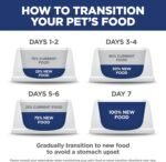 Hill's Science Diet Adult Oral Care Chicken, Rice & Barley Recipe Dry Dog Food 12.9 kg Bag | #1 Veterinarian Recommended, Chicken, Brown Rice, & Barley, 28.5 lb. Bag - Image 11