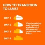 IAMS Proactive Health Senior Dry Cat Food, Chicken Flavour, 3.18kg | Real Chicken 1st Ingredient, no fillers, Vitamin E immune support, taurine for heart health, grain free - Image 13