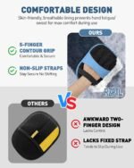 Magic Brush Glove Pet Hair, 2 Pack Removal Tool for Dogs and Cats | Electrostatic Magic Brush, Reusable, Grooming Needs, Fur Remover for Furniture, Clothes, Car Seats(Blue) - Image 5