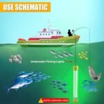 Underwater Fishing Light Super Bright 50W 12V LED Green Fishing Lights IP68 Waterproof Submersible Fish Depth Finder Attractor Night for Docks Boats Kayak Crappie Striper Catfish Squid Shrimp - Image 9