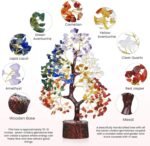 Chakra Tree of Life - Crystal Tree for Positive Energy - Seven Chakra Tree - 7 Chakra Tree, Money Tree, Feng Shui Decor, Chakra Stones, Crystals and Healing Stones, Premium Meditation Accessories - Image 5