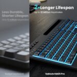 SABLUTE KM25Pro Wireless Keyboard and Mouse Combo, Rechargeable Backlit Full-Size Keyboard with Wrist Rest, Phone Holder & Quiet Keys, 2.4G USB-C/USB-A for Office, PC, Laptop, Mac (Black) - Image 8