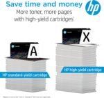 HP 204A (CF510A) Black Original Toner Cartridge - Image 4