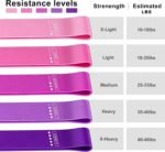 Resistance Loop Exercise Bands Exercise Bands for Home Fitness, Stretching, Strength Training, Physical Therapy,Elastic Workout Bands for Women Men Kids, Set of 5 - Image 4