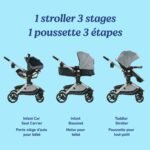 Graco Modes Nest Travel System, 3-in-1 Baby Stroller and Car Seat Combo with SnugRide SnugLock 35 Elite Infant Car Seat, Rear-Facing from 1.8-16 kg (4-35 lb), Nico - Image 2