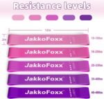 Resistance Loop Exercise Bands Exercise Bands for Home Fitness, Stretching, Strength Training, Physical Therapy,Elastic Workout Bands for Women Men Kids, Set of 5 - Image 2